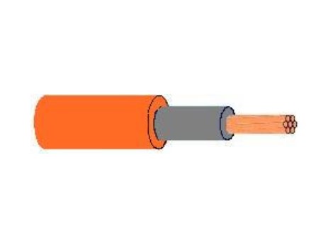 SL 1x1.5 induction loop cable, PVC insulation LP-SL 